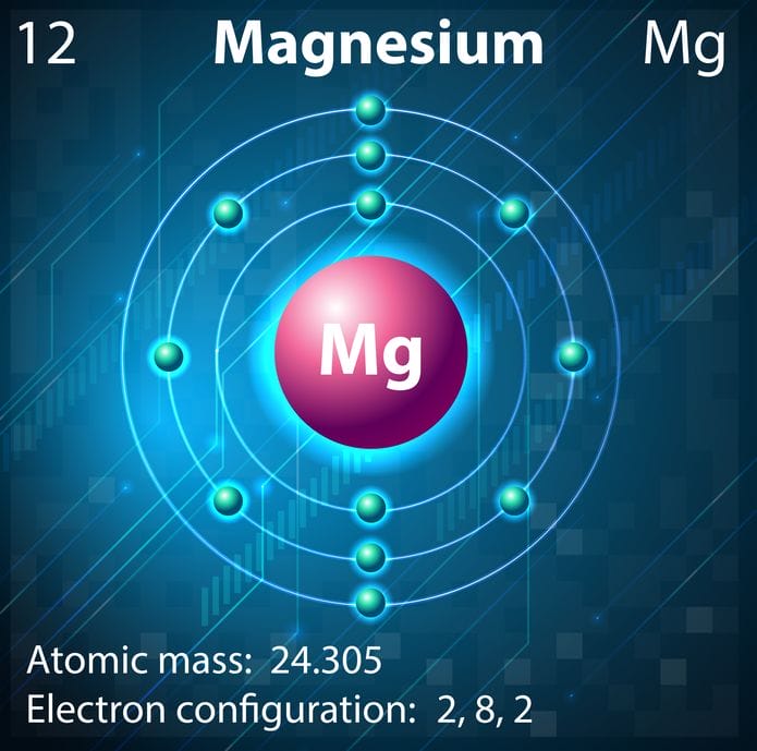 magnesium