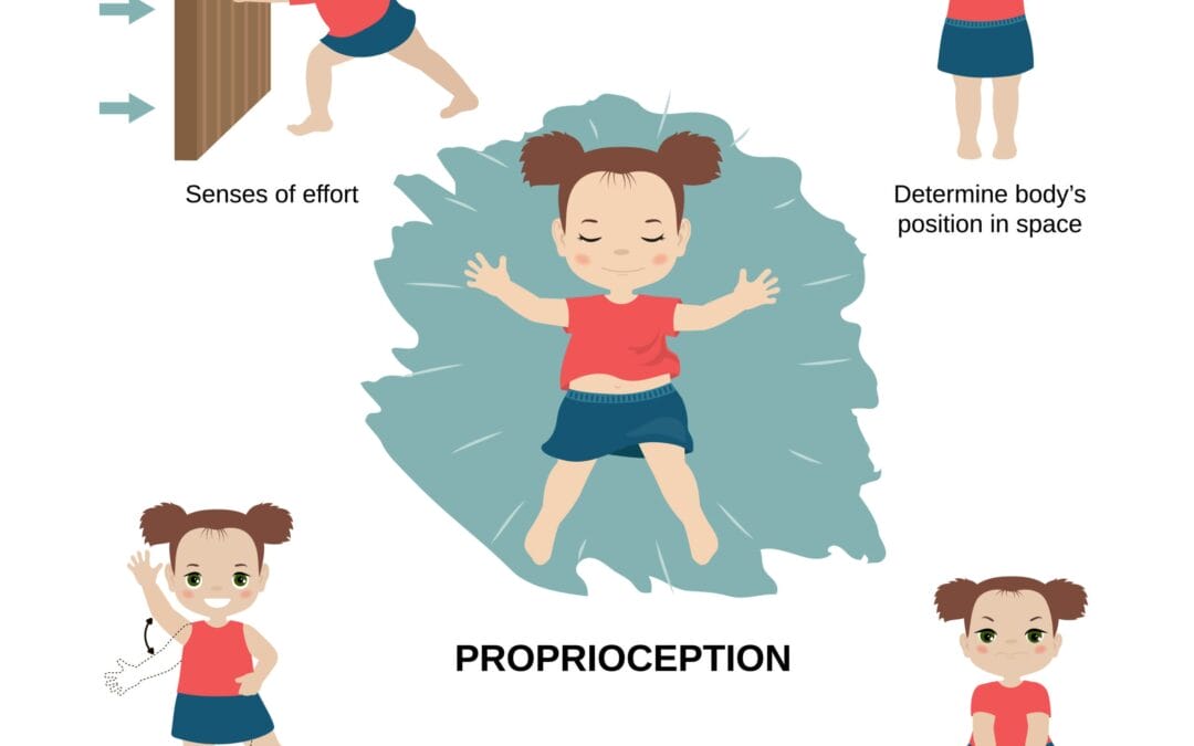 Oorzaken van  bilpijn, heup-pijn en been-pijn