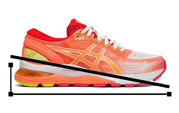 Kinderschoenen met hakdrop!